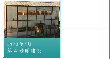 1973年7月－第４号館建設